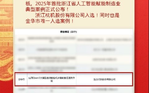 喜報！杭機股份入選全省人工智能賦能制造業(yè)典型案例！